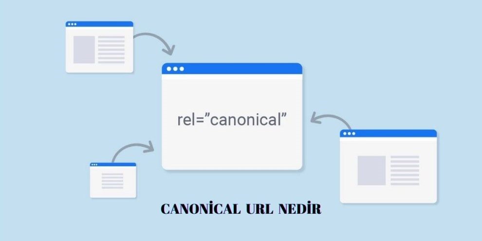 Canonical URL Nedir